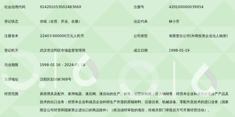 武漢蘇泊爾壓力鍋零配件銷售指南 為您的家庭廚房保駕護(hù)航