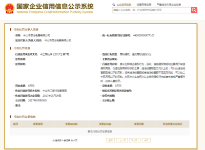 燃?xì)鉄崴髻|(zhì)量風(fēng)波背后 中山思念電器的商標(biāo)舊賬與零部件銷售新局