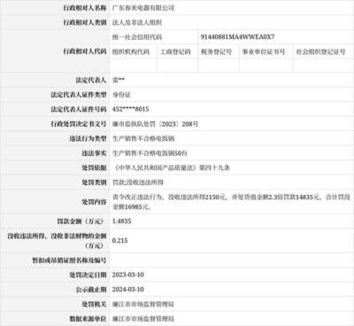315預(yù)警｜生產(chǎn)銷售不合格電飯煲遭處罰，廣東春米敲響家電零配件質(zhì)量警鐘