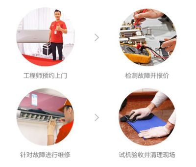 學(xué)員風(fēng)采｜“一卡無憂”新品上線當(dāng)天銷售近百萬，快手阿修如何引爆家用電器零配件市場？